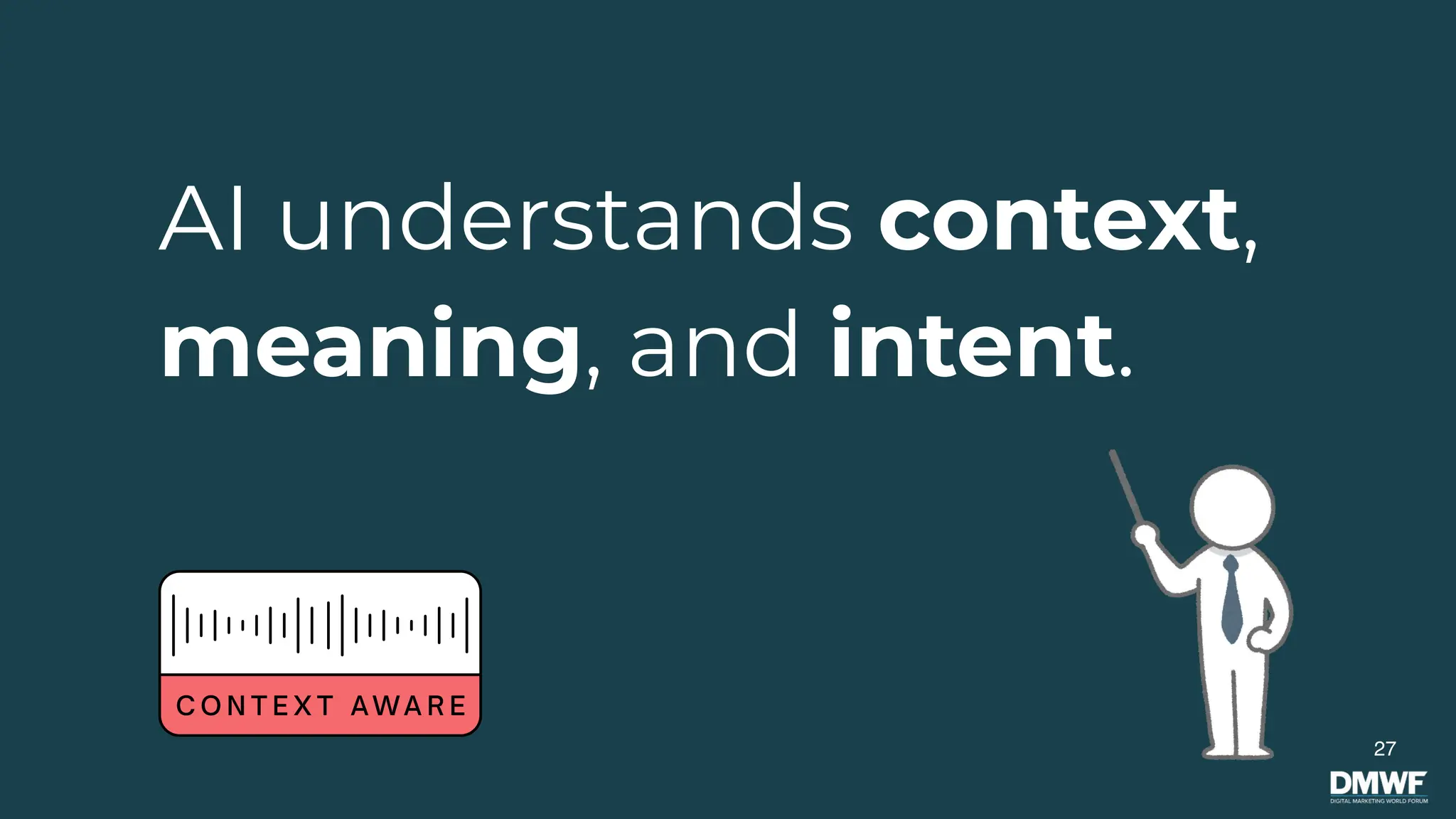 AI understands context,
meaning, and intent.
27
 