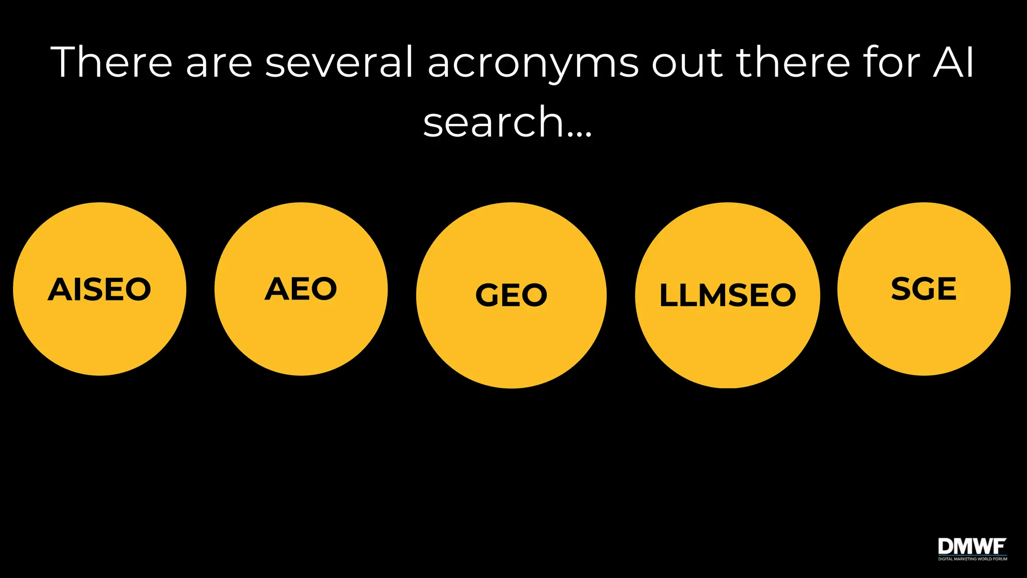 GEO LLMSEO
AEO
AISEO SGE
There are several acronyms out there for AI
search...
 