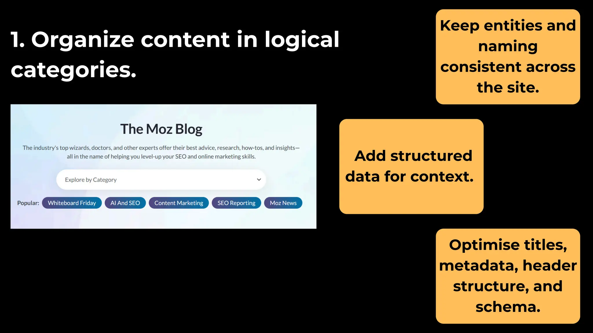 Add structured
data for context.
1. Organize content in logical
categories.
Keep entities and
naming
consistent across
the site.
Optimise titles,
metadata, header
structure, and
schema.
 