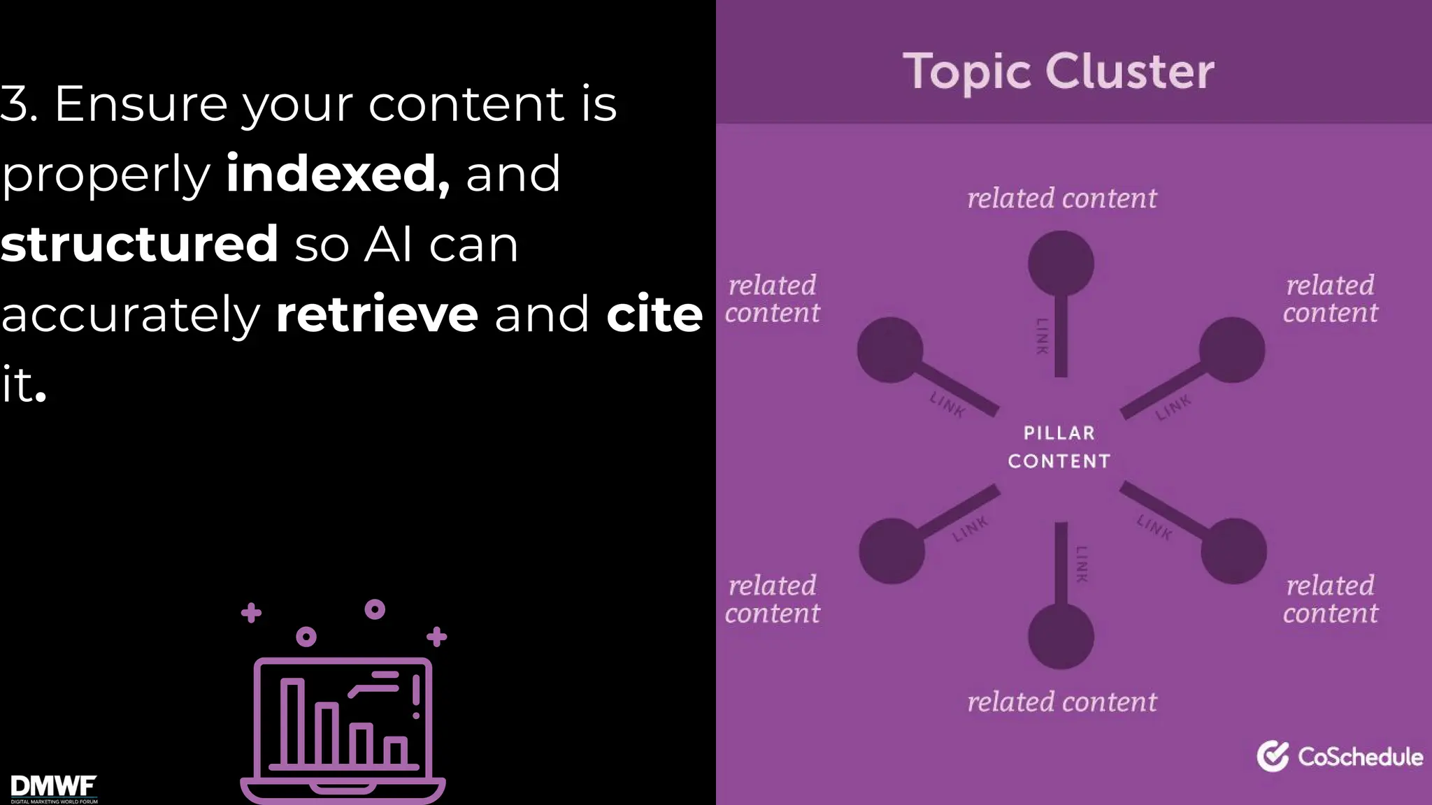 3. Ensure your content is
properly indexed, and
structured so AI can
accurately retrieve and cite
it.
40
 