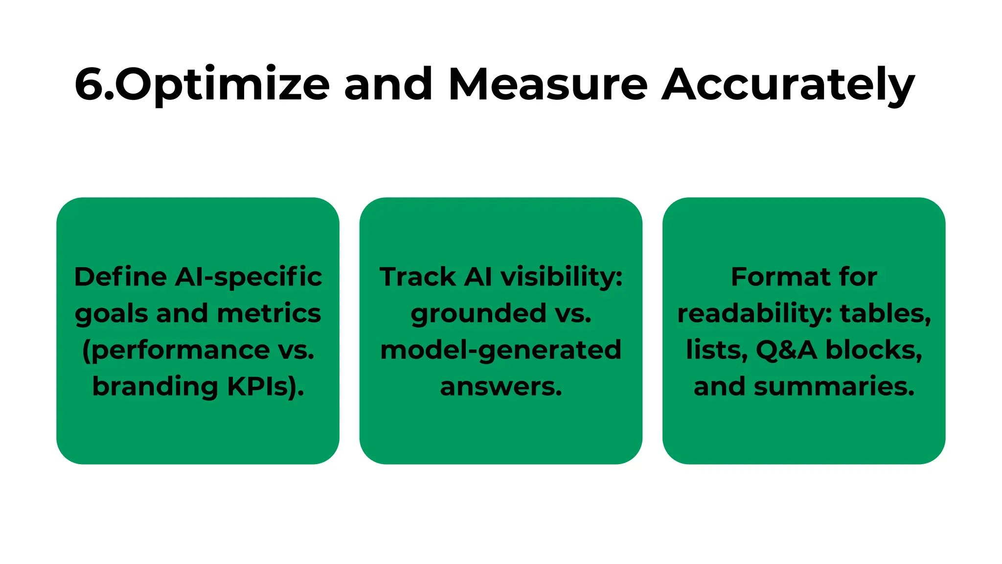 Define AI-specific
goals and metrics
(performance vs.
branding KPIs).
Track AI visibility:
grounded vs.
model-generated
answers.
Format for
readability: tables,
lists, Q&A blocks,
and summaries.
6.Optimize and Measure Accurately
 