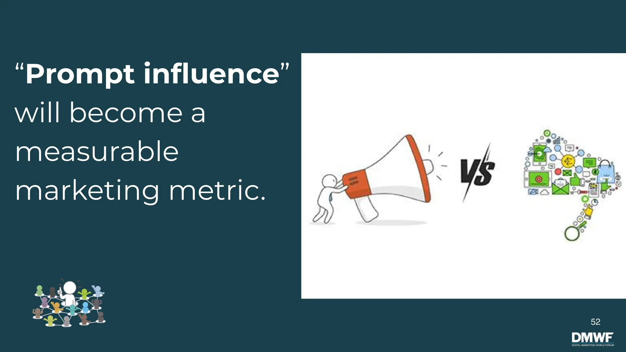 “Prompt influence”
will become a
measurable
marketing metric.
52
 