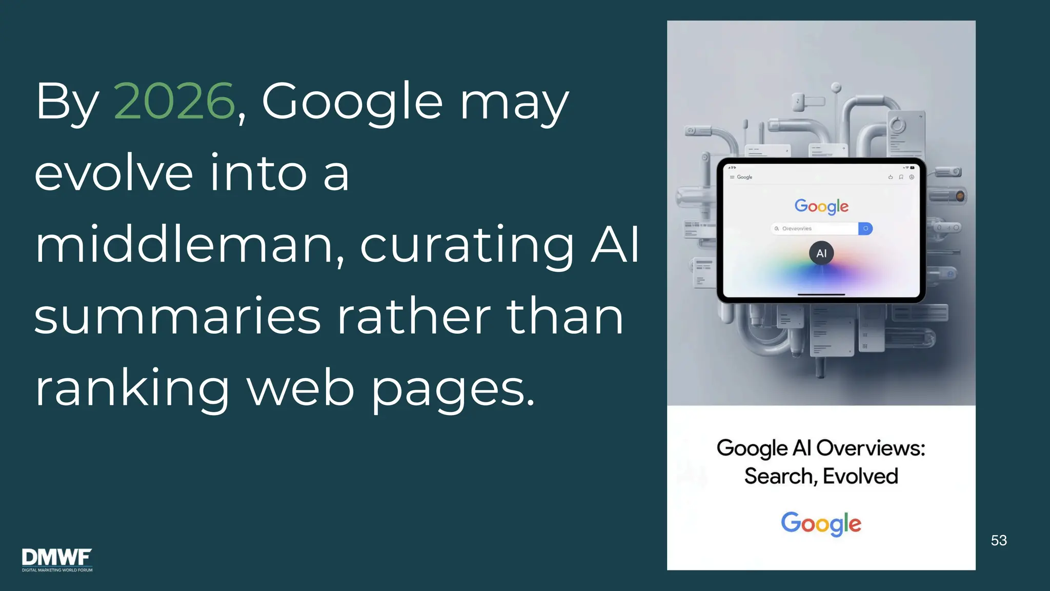 By 2026, Google may
evolve into a
middleman, curating AI
summaries rather than
ranking web pages.
53
 