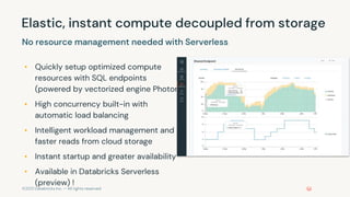 ©2021 Databricks Inc. — All rights reserved
Elastic, instant compute decoupled from storage
• Quickly setup optimized compute
resources with SQL endpoints
(powered by vectorized engine Photon)
• High concurrency built-in with
automatic load balancing
• Intelligent workload management and
faster reads from cloud storage
• Instant startup and greater availability
• Available in Databricks Serverless
(preview) !
No resource management needed with Serverless
 