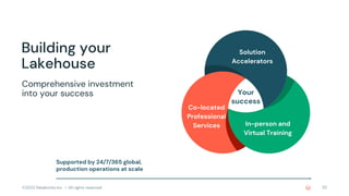 ©2022 Databricks Inc. — All rights reserved
Building your
Lakehouse
Comprehensive investment
into your success
20
Supported by 24/7/365 global,
production operations at scale
Your
success
Solution
Accelerators
In-person and
Virtual Training
Co-located
Professional
Services
 