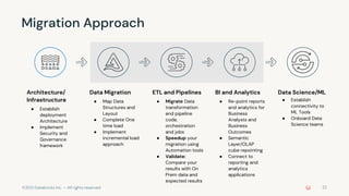 ©2021 Databricks Inc. — All rights reserved
Migration Approach
22
Architecture/
Infrastructure
● Establish
deployment
Architecture
● Implement
Security and
Governance
framework
Data Migration
● Map Data
Structures and
Layout
● Complete One
time load
● Implement
incremental load
approach
ETL and Pipelines
● Migrate Data
transformation
and pipeline
code,
orchestration
and jobs
● Speedup your
migration using
Automation tools
● Validate:
Compare your
results with On
Prem data and
expected results
BI and Analytics
● Re-point reports
and analytics for
Business
Analysts and
Business
Outcomes
● Semantic
Layer/OLAP
cube repointing
● Connect to
reporting and
analytics
applications
Data Science/ML
● Establish
connectivity to
ML Tools
● Onboard Data
Science teams
 
