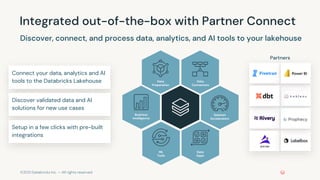 ©2021 Databricks Inc. — All rights reserved
Connect your data, analytics and AI
tools to the Databricks Lakehouse
Discover...