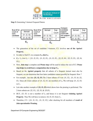 Department Of Computer Engineering SIESGST
Step 3: Generating 3-itemset Frequent Pattern
The generation of the set of candidate 3-itemsets, C3, involves use of the Apriori
Property.
In order to find C3, we compute L2 Join L2.
C3= L2 Join L2 = {{I1, I2, I3}, {I1, I2, I5}, {I1, I3, I5}, {I2, I3, I4}, {I2, I3, I5}, {I2, I4,
I5}}.
Now, Join step is complete and Prune step will be used to reduce the size of C3. Prune
step helps to avoid heavy computation due to large Ck.
Based on the Apriori property that all subsets of a frequent itemset must also be
frequent, we can determine that four latter candidates cannot possibly be frequent. How ?
For example , lets take {I1, I2, I3}.The 2-item subsets of it are {I1, I2}, {I1, I3} & {I2,
I3}. Since all 2-item subsets of {I1, I2, I3} are members of L2, We will keep {I1, I2, I3}
in C3.
Lets take another example of {I2, I3, I5}which shows how the pruning is performed. The
2-item subsets are {I2, I3}, {I2, I5} & {I3,I5}.
BUT, {I3, I5} is not a member of L2 and hence it is not frequent violating Apriori
Property. Thus We will have to remove {I2, I3, I5} from C3.
Therefore, C3= {{I1, I2, I3}, {I1, I2, I5}} after checking for all members of result of
Join operationfor Pruning.
 