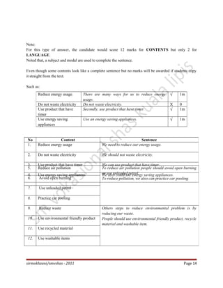 Note:
For this type of answer, the candidate would score 12 marks for CONTENTS but only 2 for
LANGUAGE.
Noted that, a subject and modal are used to complete the sentence.
Even though some contents look like a complete sentence but no marks will be awarded if students copy
it straight from the text.
Such as:
sirmokhzani/smvshas - 2011 Page 14
No Content Sentence
1. Reduce energy usage We need to reduce our energy usage.
2. Do not waste electricity We should not waste electricity.
3. Use product that have timer We can use product that have timer.
4. Use energy saving appliances We also could use energy saving appliances.
5. Reduce air pollution To reduce air pollution people should avoid open burning
or use unleaded petrol.
To reduce pollution, we also can practice car pooling.6. Avoid open burning
7. Use unleaded petrol
8. Practice car pooling
9. Reduce waste Others steps to reduce environmental problem is by
reducing our waste.
People should use environmental friendly product, recycle
material and washable item.
10. Use environmental friendly product
11. Use recycled material
12. Use washable items
Reduce energy usage. There are many ways for us to reduce energy
usage.
√ 1m
Do not waste electricity Do not waste electricity. X 0
Use product that have
timer
Secondly, use product that have timer. √ 1m
Use energy saving
appliances
Use an energy saving appliances. √ 1m
 