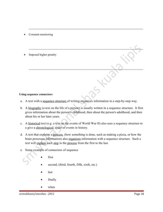 ______________________________________________________________________________
• Constant monitoring
______________________________________________________________________________
• Imposed higher penalty
______________________________________________________________________________
Using sequence connectors
a. A text with a sequence structure of writing organizes information in a step-by-step way.
b. A biography (a text on the life of a person) is usually written in a sequence structure. It first
gives information about the person's childhood, then about the person's adulthood, and then
about his or her later years.
c. A historical text (e.g. a text on the events of World War II) also uses a sequence structure to
a give a chronological order of events in history.
d. A text that explains a process (how something is done, such as making a pizza, or how the
brain processes information) also organizes information with a sequence structure. Such a
text will explain each step in the process from the first to the last.
e. Some example of connectors of sequence
• first
• second, (third, fourth, fifth, sixth, etc.)
• last
• finally
• when
sirmokhzani/smvshas - 2011 Page 18
 