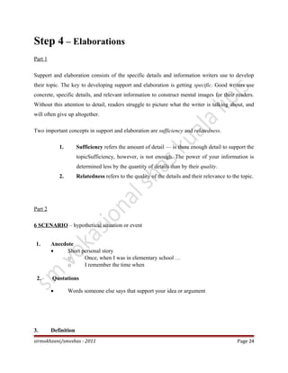 Step 4 – Elaborations
Part 1
Support and elaboration consists of the specific details and information writers use to develop
their topic. The key to developing support and elaboration is getting specific. Good writers use
concrete, specific details, and relevant information to construct mental images for their readers.
Without this attention to detail, readers struggle to picture what the writer is talking about, and
will often give up altogether.
Two important concepts in support and elaboration are sufficiency and relatedness.
1. Sufficiency refers the amount of detail — is there enough detail to support the
topicSufficiency, however, is not enough. The power of your information is
determined less by the quantity of details than by their quality.
2. Relatedness refers to the quality of the details and their relevance to the topic.
Part 2
6 SCENARIO – hypothetical situation or event
1. Anecdote
• Short personal story
o Once, when I was in elementary school …
o I remember the time when
2. Quotations
• Words someone else says that support your idea or argument
3. Definition
sirmokhzani/smvshas - 2011 Page 24
 