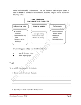 As the President of the Environmental Club, you have been asked by your teacher to
write an article to help reduce environmental problems. In your article, include the
following notes:
When writing your article, you should remember to:
• use all the notes given
• write in paragraph
Task 1
Write suitable elaboration for the contents.
1. Firstly we should not waste electricity.
_________________________________________________________________________________
_________________________________________________________________________________
_________________________________________________________________________________
_________________________________________________________________________________
2. Secondly, we should use product that have timer
sirmokhzani/smvshas - 2011 Page 29
HOW TO REDUCE
ENVIRONMENTAL PROBLEMS
Do not waste
electricity
Use product that have
timer
Use energy saving
appliances
Avoid open burning
Use unleaded petrol
Practice car pooling
Use environmental
friendly product
Use recycled
material
Use washable items
Reduce energy usage Reduce air pollution Reduce waste
 