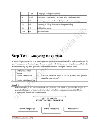 C 13-15 Language is largely accurate
D 10-12 Language is sufficiently accurate with patches of clarity
E 7-9 Meaning is never in doubt- but errors hamper reading
Ui 4-6 Meaning is fairly clear-errors hamper reading
Uii 2-3 Little or no sense
Uiii 0-1 No sense at all
Step Two – Analyzing the question
In answering the question, it is very important for the students to have clear understanding on the
question. A good understanding on the paper would reflect the answer written later on. Basically,
before answering any DW question, students needs to make analysis on these items.
1 Text type@Format
2 Tenses
3 Number of contents - However, students need to decide whether the question
gives clue or contents?
4 Number of elaborations
Sample 1
As the President of the Environmental Club, you have been asked by your teacher to give a
speech to all students in your school on how they can help to reduce environmental problems.
In your speech, include the following notes:
sirmokhzani/smvshas - 2011 Page 3
HOW TO REDUCE
ENVIRONMENTAL PROBLEMS
Reduce energy usage Reduce air pollution Reduce waste
 