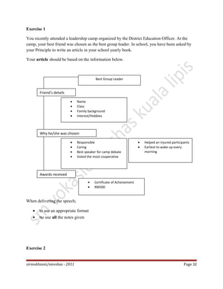 Exercise 1
You recently attended a leadership camp organized by the District Education Officer. At the
camp, your best friend was chosen as the best group leader. In school, you have been asked by
your Principle to write an article in your school yearly book.
Your article should be based on the information below.
When delivering the speech;
• to use an appropriate format
• tto use all the notes given
Exercise 2
sirmokhzani/smvshas - 2011 Page 32
Best Group Leader
Awards received
Why he/she was chosen
Friend’s details
• Name
• Class
• Family background
• Interest/Hobbies
• Responsible
• Caring
• Best speaker for camp debate
• Voted the most cooperative
• Helped an injured participants
• Earliest to wake up every
morning
• Certificate of Acheivement
• RM500
 