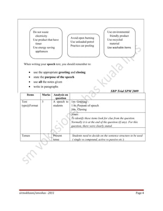When writing your speech text, you should remember to:
• use the appropriate greeting and closing
• state the purpose of the speech
• use all the notes given
• write in paragraphs
SBP Trial SPM 2009
Items Marks Analysis on
question
Text
type@Format
3 A speech to
students
1m- Greeting
1 m -Purpose of speech
1m- Closing
Notes:
To identify these items look for clue from the question.
Normally it is at the end of the question (if any). For this
question, there were clearly stated.
Tenses Present
tense
Students need to decide on the sentence structure to be used
( single vs compound, active vs passive etc.)
sirmokhzani/smvshas - 2011 Page 4
Do not waste
electricity
Use product that have
timer
Use energy saving
appliances
Avoid open burning
Use unleaded petrol
Practice car pooling
Use environmental
friendly product
Use recycled
material
Use washable items
 