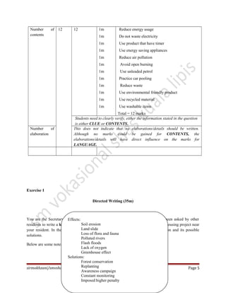 Number of
contents
12 12 1m
1m
1m
1m
1m
1m
1m
1m
1m
1m
1m
1m
Reduce energy usage
Do not waste electricity
Use product that have timer
Use energy saving appliances
Reduce air pollution
Avoid open burning
Use unleaded petrol
Practice car pooling
Reduce waste
Use environmental friendly product
Use recycled material
Use washable items
Total = 12 marks
Students need to clearly verify, either the information stated in the question
is either CLUE or CONTENTS.
Number of
elaboration
This does not indicate that no elaborations/details should be written.
Although no marks could be gained for CONTENTS, the
elaborations/details will have direct influence on the marks for
LANGUAGE.
Exercise 1
Directed Writing (35m)
You are the Secretary of the Environment Club in your housing area. You have been asked by other
residents to write a letter to the municipal council in your area complaining about a housing project near
your resident. In the letter, you are asked to mention on the effects of deforestation and its possible
solutions.
Below are some notes on the effects of deforestation and possible solutions.
sirmokhzani/smvshas - 2011 Page 5
Effects:
Soil erosion
Land slide
Loss of flora and fauna
Polluted rivers
Flash floods
Lack of oxygen
Greenhouse effect
Solutions:
Forest conservation
Replanting
Awareness campaign
Constant monitoring
Imposed higher penalty
 