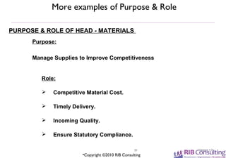 Dwm overview | PPT