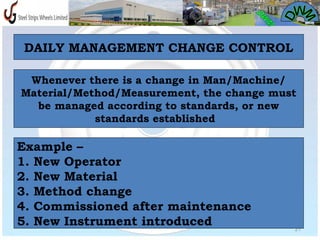 Dwm ppt | PPT