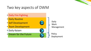 योगः कर्मसु
कौशलर््
Two key aspects of DWM
• Daily Fire Fighting
• Daily Routine
• Self Development
• Team Development
• Daily Kaizen
• Dream for the Future
Daily Fire Fighting
Daily
Work
Management
Policy
Deployment
 
