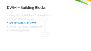 योगः कर्मसु
कौशलर््
• Three Eyes of Buddha – Prof Shoji Shiba
• A “Day” of an employee
• Two Key Aspects of DWM
• Linking it to Policy Deployment
• The building Blocks
DWM – Building Blocks
9
 