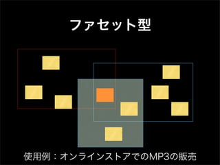Designing Web Navigation #08