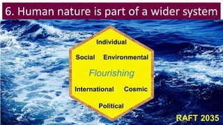 6. Human nature is part of a wider system
Individual
Social
International
Environmental
Cosmic
Political
Flourishing
RAFT 2035
 