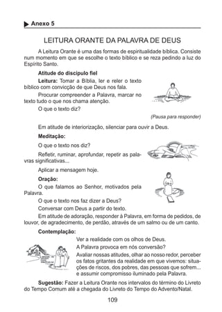 109
Anexo 5
LEITURA ORANTE DA PALAVRA DE DEUS
A Leitura Orante é uma das formas de espiritualidade bíblica. Consiste
num momento em que se escolhe o texto bíblico e se reza pedindo a luz do
Espírito Santo.
Atitude do discípulo fiel
Leitura: Tomar a Bíblia, ler e reler o texto
bíblico com convicção de que Deus nos fala.
Procurar compreender a Palavra, marcar no
texto tudo o que nos chama atenção.
O que o texto diz?
(Pausa para responder)
Em atitude de interiorização, silenciar para ouvir a Deus.
Meditação:
O que o texto nos diz?
Refletir, ruminar, aprofundar, repetir as pala-
vras significativas...
Aplicar a mensagem hoje.
Oração:
O que falamos ao Senhor, motivados pela
Palavra.
O que o texto nos faz dizer a Deus?
Conversar com Deus a partir do texto.
Em atitude de adoração, responder à Palavra, em forma de pedidos, de
louvor, de agradecimento, de perdão, através de um salmo ou de um canto.
Contemplação:
Ver a realidade com os olhos de Deus.
A Palavra provoca em nós conversão?
Avaliar nossas atitudes, olhar ao nosso redor, perceber
os fatos gritantes da realidade em que vivemos: situa-
ções de riscos, dos pobres, das pessoas que sofrem...
e assumir compromisso iluminado pela Palavra.
Sugestão: Fazer a Leitura Orante nos intervalos do término do Livreto
do Tempo Comum até a chegada do Livreto do Tempo do Advento/Natal.
 