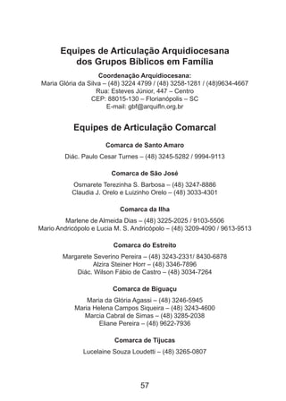 Equipes de Articulação Arquidiocesana
dos Grupos Bíblicos em Família
Coordenação Arquidiocesana:
Maria Glória da Silva – (48) 3224 4799 / (48) 3258-1281 / (48)9634-4667
Rua: Esteves Júnior, 447 – Centro
CEP: 88015-130 – Florianópolis – SC
E-mail: gbf@arquifln.org.br

Equipes de Articulação Comarcal
Comarca de Santo Amaro
Diác. Paulo Cesar Turnes – (48) 3245-5282 / 9994-9113
Comarca de São José
Osmarete Terezinha S. Barbosa – (48) 3247-8886
Claudia J. Orelo e Luizinho Orelo – (48) 3033-4301
Comarca da Ilha
Marlene de Almeida Dias – (48) 3225-2025 / 9103-5506
Mario Andricópolo e Lucia M. S. Andricópolo – (48) 3209-4090 / 9613-9513
Comarca do Estreito
Margarete Severino Pereira – (48) 3243-2331/ 8430-6878
Alzira Steiner Horr – (48) 3346-7896
Diác. Wilson Fábio de Castro – (48) 3034-7264
Comarca de Biguaçu
Maria da Glória Agassi – (48) 3246-5945
Maria Helena Campos Siqueira – (48) 3243-4600
Marcia Cabral de Simas – (48) 3285-2038
Eliane Pereira – (48) 9622-7936
Comarca de Tijucas
Lucelaine Souza Loudetti – (48) 3265-0807

57

 