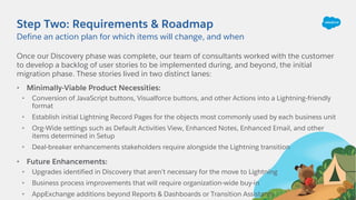 Step Two: Requirements & Roadmap
Once our Discovery phase was complete, our team of consultants worked with the customer
t...