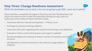 Step Three: Change Readiness Assessment
These activities, completed throughout Discovery and into Development, will
inform...