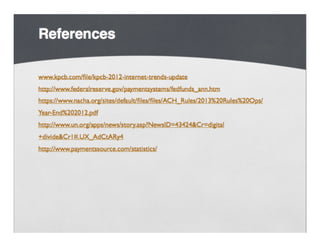 Dwolla Startup Pitch Deck