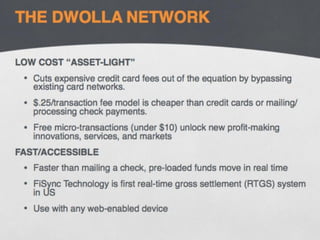 Dwolla Pitch Deck