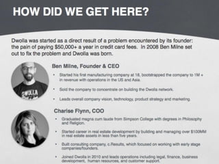 Dwolla Pitch Deck