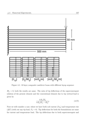 4.3. Numerical Experiments.                                                          137




                                                                          50 mm



                                     500 mm

           0             0               m                m
           0             0               0                0
           0             0               0                0
           0             0               0                0
           0             0               0                0
           0            90               0               90
           0            90               0               90
           0            90               0               90
           0            90               0               90
           0            90               m               m

      [0 ]        [0 /90 ]       [m/0 /m]          [m/0 /90 /m]
        10          5   5            8                 4   4

     Figure 4.1: 10 layer composite cantilever beam with diﬀerent layup sequence


B11 = 0, both the results are same. The ratio of tip deﬂections of the superconvergent
solution of the present element and the conventional element due to tip vertical load is
given by
                                       4A11 D11
                                                     .                             (4.57)
                                    4A11 D11 − B11 2

Next we will consider a case, where we have both coil current (Inp ) and temperature rise
(∆T ) (with out any tip load, FZ = 0). Tip deﬂections for both the formulations are same
for current and temperature load. The tip deﬂections due to both superconvergent and
 