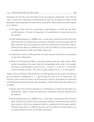 5.4. Numerical Results and Discussion                                                  187

frequencies for the [010 ] and [m/04 /904 /m] lay up sequences respectively. For both the
cases, we have ﬁve contraction cut-oﬀ frequencies and 0 to 10 numbers of shear cut-oﬀ
frequencies depending upon the beam theory assumption. Observations from these ﬁgures
are as follows:

   • The ﬁgure shows that ﬁrst contraction cut-oﬀ frequency is below the ﬁrst shear
      cut-oﬀ frequency. It shows the importance of consideration of contraction mode in
      the analysis.

   • If the loading frequency is 100kHz (say), at least three contraction modes with three
      shear modes for [m/04 /904 /m] lay up sequence and three contraction modes with two
      shear modes for [010 ] lay up sequence should be considered in the dynamic analysis.
      Classical beam theory is suﬃcient for [010 ] and [m/04 /904 /m] layup sequences up
      to loading frequency of 20, and 10 kHz respectively.

   • Contraction mode cut oﬀ frequencies are nearly constant irrespective of assumption
      on the shear deformation.

   • Shear cut-oﬀ frequencies follow a particular pattern when the order of shear defor-
      mation assumption is two more than the corresponding shear mode. For example,
      ﬁrst shear cut-oﬀ frequency is same for U n = 1 and U n = 2. For U n = 3, this value
      is little less than previous. This value is again constant for U n = 3 and onwards.

Figure-5.2(b) and Figure-5.3(b) shows the cut-oﬀ frequencies for [010 ] and [m/04 /904 /m]
lay up sequences considering U n = 5 and varying W n from 0 to 10 respectively. For
both the cases we have ﬁve shear cut-oﬀ frequencies and 0 to 10 numbers of contraction
cut-oﬀ frequencies depending upon the assumption. Observations from these ﬁgures are
as follows:

   • Figure shows that the ﬁrst contraction cut-oﬀ frequency is below the ﬁrst shear cut-
      oﬀ frequency. Again, it shows the importance of inclusion of lateral contractions in
      the analysis.

   • If the loading frequency is 100kHz (say), at least three contraction modes with three
      shear modes for [m/04 /904 /m] lay up sequence and three contraction modes with two
      shear modes for [010 ] lay up sequence should be considered in the dynamic analysis.
      Classical beam theory is suﬃcient for [010 ] and [m/04 /904 /m] layup sequences up
      to loading frequency of 20, and 10 kHz respectively.
 