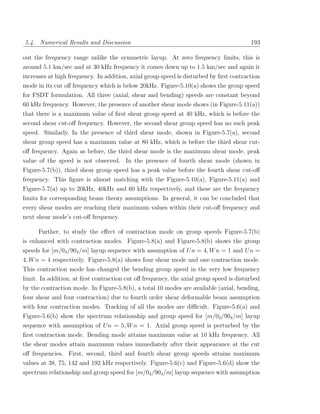 5.4. Numerical Results and Discussion                                                   193

out the frequency range unlike the symmetric layup. At zero frequency limits, this is
around 5.1 km/sec and at 30 kHz frequency it comes down up to 1.5 km/sec and again it
increases at high frequency. In addition, axial group speed is disturbed by ﬁrst contraction
mode in its cut oﬀ frequency which is below 20kHz. Figure-5.10(a) shows the group speed
for FSDT formulation. All three (axial, shear and bending) speeds are constant beyond
60 kHz frequency. However, the presence of another shear mode shows (in Figure-5.11(a))
that there is a maximum value of ﬁrst shear group speed at 40 kHz, which is before the
second shear cut-oﬀ frequency. However, the second shear group speed has no such peak
speed. Similarly, In the presence of third shear mode, shown in Figure-5.7(a), second
shear group speed has a maximum value at 80 kHz, which is before the third shear cut-
oﬀ frequency. Again as before, the third shear mode is the maximum shear mode, peak
value of the speed is not observed. In the presence of fourth shear mode (shown in
Figure-5.7(b)), third shear group speed has a peak value before the fourth shear cut-oﬀ
frequency. This ﬁgure is almost matching with the Figure-5.10(a), Figure-5.11(a) and
Figure-5.7(a) up to 20kHz, 40kHz and 60 kHz respectively, and these are the frequency
limits for corresponding beam theory assumptions. In general, it can be concluded that
every shear modes are reaching their maximum values within their cut-oﬀ frequency and
next shear mode’s cut-oﬀ frequency.

      Further, to study the eﬀect of contraction mode on group speeds Figure-5.7(b)
is enhanced with contraction modes. Figure-5.8(a) and Figure-5.8(b) shows the group
speeds for [m/04 /904 /m] layup sequence with assumption of U n = 4, W n = 1 and U n =
4, W n = 4 respectively. Figure-5.8(a) shows four shear mode and one contraction mode.
This contraction mode has changed the bending group speed in the very low frequency
limit. In addition, at ﬁrst contraction cut oﬀ frequency, the axial group speed is disturbed
by the contraction mode. In Figure-5.8(b), a total 10 modes are available (axial, bending,
four shear and four contraction) due to fourth order shear deformable beam assumption
with four contraction modes. Tracking of all the modes are diﬃcult. Figure-5.6(a) and
Figure-5.6(b) show the spectrum relationship and group speed for [m/04 /904 /m] layup
sequence with assumption of U n = 5, W n = 1. Axial group speed is perturbed by the
ﬁrst contraction mode. Bending mode attains maximum value at 10 kHz frequency. All
the shear modes attain maximum values immediately after their appearance at the cut
oﬀ frequencies. First, second, third and fourth shear group speeds attains maximum
values at 38, 75, 142 and 192 kHz respectively. Figure-5.6(c) and Figure-5.6(d) show the
spectrum relationship and group speed for [m/04 /904 /m] layup sequence with assumption
 