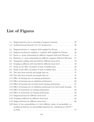 List of Figures

 1.1   Magnetostriction due to switching of magnetic domains.       . . . . . . . . . . 27
 1.2   Artiﬁcial Neural Network of 7-14-7 Architecture. . . . . . . . . . . . . . . . 38

 2.1   Magnetostriction vs. magnetic ﬁeld supplied by Etrema . . . . . . . . . . . 49
 2.2   Magneto-mechanical coupling vs. magnetic ﬁeld supplied by Etrema . . . . 50
 2.3   Stress vs. strain relationship for diﬀerent magnetic ﬁeld level [Etrema] . . . 51
 2.4   Elasticity vs. strain relationship for diﬀerent magnetic ﬁeld level [Etrema] . 51
 2.5   Tangential coupling with bias ﬁeld for diﬀerent stress level. . . . . . . . . . 53
 2.6   Coupling coeﬃcient with bias ﬁeld for diﬀerent stress level. . . . . . . . . . 53
 2.7   Study on the eﬀect of number of node in hidden layer.      . . . . . . . . . . . 56
 2.8   Study on the eﬀect of number of node in hidden layer.      . . . . . . . . . . . 56
 2.9   Test data from network and sample data set. . . . . . . . . . . . . . . . . . 57
 2.10 Test data from network and sample data set. . . . . . . . . . . . . . . . . . 57
 2.11 Eﬀect of learning rate on training performance . . . . . . . . . . . . . . . . 60
 2.12 Eﬀect of learning rate on validation performance . . . . . . . . . . . . . . . 60
 2.13 Eﬀect of learning rate on batch mode training performance.        . . . . . . . . 61
 2.14 Eﬀect of learning rate on validation performance for batch mode learning. . 61
 2.15 Eﬀect of momentum on training performance. . . . . . . . . . . . . . . . . 62
 2.16 Eﬀect of momentum on training performance. . . . . . . . . . . . . . . . . 62
 2.17 Magnetostriction for diﬀerent stress level. . . . . . . . . . . . . . . . . . . . 64
 2.18 Coupling coeﬃcient for diﬀerent stress level. . . . . . . . . . . . . . . . . . 64
 2.19 Magnetostriction for diﬀerent stress level. . . . . . . . . . . . . . . . . . . . 66
 2.20 Ratio of two permeabilities (r) with diﬀerent values of permeability vs.
      modulus of elasticity (a) and modiﬁed elasticity (b), considering d=15X10−9
       m/Amp . . . . . . . . . . . . . . . . . . . . . . . . . . . . . . . . . . . . . . 71

                                          xxi
 