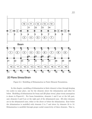 6.2. Delamination Modelling in Composite Laminate                                              215




                        10        11        12        13        14
                              11        12        13        14
     1         2                                                           8         9
1         2         3         4         5         6         7         8         9         10
                         3         4         5         6         7


               Beam

1         2         3         4         5         6         7         8         9         10
     1         2         3         4         5         6         7         8         9
                              24        25        26        27

21        22        23        31        32        33        34        28        29        30


     10        11        12        13        14        15        16        17        18

11        12        13        14        15        16        17        18        19        20

2D Plane Stress/Strain
          Figure 6.1: Modelling of Delamination in Finite Element Formulation.


     In this chapter, modelling of delamination in ﬁnite element is done through keeping
two nodes in same place, one for the elements above the delamination and other for
below. Modelling of delamination for beam and 2D plane stress/ plane strain assumption
is shown in Figure-6.1. For beam formulation, elements 1 and 2 are at the left part,
and, elements 8 and 9 are at the right part of the delaminated zone. All other elements
are in the delaminated zone, either at the above or below the delamination. Zone below
the delamination is modelled with elements 3 to 7 and above by elements 10 to 14.
Delamination is modelled through proper nodal connectivity of these elements. That is,
 