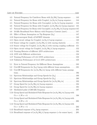 List of Figures                                                                            xxiii

  4.3   Natural Frequency for Cantilever Beam with [05 /905 ] Layup sequence . . . 143
  4.4   Natural Frequency for Beam with Coupled, [m/08 /m] Layup sequence . . . 144
  4.5   Natural Frequency for Beam with Uncoupled, [m/08 /m] Layup sequence . 144
  4.6   Natural Frequency for Beam with Coupled, [m/04 /904 /m] Layup sequence 145
  4.7   Natural Frequency for Beam with Uncoupled, [m/04 /904 /m] Layup sequence145
  4.8   50 kHz Broadband Force History with Frequency Content (inset) . . . . . . 147
  4.9   Eﬀect of Beam Assumption on Tip Response [010 ] . . . . . . . . . . . . . . 147
  4.10 Superconvergent Study of ScFSDT elements . . . . . . . . . . . . . . . . . 148
  4.11 Open circuit voltage for Coupled, [m/08 /s] Layup sequence . . . . . . . . . 149
  4.12 Sensor voltage for coupled, [m/04 /904 /s] with varying elasticity . . . . . . 151
  4.13 Sensor voltage for Coupled, [m/04 /904 /s] with varying coupling coeﬃcient 151
  4.14 Open circuit voltage for Coupled, [m/04 /904 /s] layup sequence . . . . . . . 152
  4.15 Training Histories of diﬀerent ANN architectures         . . . . . . . . . . . . . . 156
  4.16 ANN with Diﬀerent architectures . . . . . . . . . . . . . . . . . . . . . . . 158
  4.17 Training Performance of 5-4-2 ANN architectures . . . . . . . . . . . . . . 159
  4.18 Validation Performance of 5-4-2 ANN architectures . . . . . . . . . . . . . 159

  5.1   Error in Natural Frequency for Diﬀerent Beam Assumptions . . . . . . . . 183
  5.2   Cut-Oﬀ Frequencies for [010 ] Layup with diﬀerent beam assumptions. . . . 185
  5.3   Cut-Oﬀ Frequencies for [m/04 /904 /m] layup with diﬀerent beam assump-
        tions. . . . . . . . . . . . . . . . . . . . . . . . . . . . . . . . . . . . . . . . 186
  5.4   Spectrum Relationships and Group Speeds for [010 ]. . . . . . . . . . . . . . 189
  5.5   Spectrum Relationships and Group Speeds for [010 ]. . . . . . . . . . . . . . 190
  5.6   Spectrum Relationships and Group Speeds for [m/04 /904 /m]. . . . . . . . 192
  5.7   Group Speed for [m/04 /904 /m] Layup sequence. . . . . . . . . . . . . . . . 194
  5.8   Group Speed for [m/04 /904 /m] Layup sequence. . . . . . . . . . . . . . . . 195
  5.9   Modulated pulse of 200 kHz frequency . . . . . . . . . . . . . . . . . . . . 197
  5.10 Group Speed and Modulated Pulse Response for [m/04 /904 /m] Layup with
       U n = 1, W n = 0. . . . . . . . . . . . . . . . . . . . . . . . . . . . . . . . . 198
  5.11 Group Speed and Modulated Pulse Response for [m/04 /904 /m] Layup with
        U n = 2, W n = 0. . . . . . . . . . . . . . . . . . . . . . . . . . . . . . . . . 200
  5.12 Group Speed and Modulated Pulse Response for [m/04 /904 /m] Layup with
        U n = 4, W n = 3. . . . . . . . . . . . . . . . . . . . . . . . . . . . . . . . . 202
  5.13 Broadband response of 010 layup sequence. . . . . . . . . . . . . . . . . . . 204
  5.14 Broadband response of [m/04 /904 /s] layup sequence (s for sensor layer). . 205
 