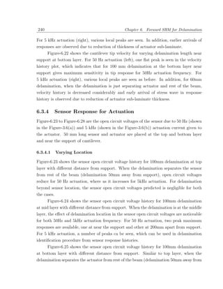 240                                              Chapter 6. Forward SHM for Delamination

For 5 kHz actuation (right), various local peaks are seen. In addition, earlier arrivals of
responses are observed due to reduction of thickness of actuator sub-laminate.
      Figure-6.22 shows the cantilever tip velocity for varying delamination length near
support at bottom layer. For 50 Hz actuation (left), one ﬂat peak is seen in the velocity
history plot, which indicates that for 100 mm delamination at the bottom layer near
support gives maximum sensitivity in tip response for 50Hz actuation frequency. For
5 kHz actuation (right), various local peaks are seen as before. In addition, for 60mm
delamination, when the delamination is just separating actuator and rest of the beam,
velocity history is decreased considerably and early arrival of stress wave in response
history is observed due to reduction of actuator sub-laminate thickness.

6.3.4        Sensor Response for Actuation
Figure-6.23 to Figure-6.28 are the open circuit voltages of the sensor due to 50 Hz (shown
in the Figure-3.6(a)) and 5 kHz (shown in the Figure-3.6(b)) actuation current given to
the actuator. 50 mm long sensor and actuator are placed at the top and bottom layer
and near the support of cantilever.

6.3.4.1      Varying Location

Figure-6.23 shows the sensor open circuit voltage history for 100mm delamination at top
layer with diﬀerent distance from support. When the delamination separates the sensor
from rest of the beam (delamination 50mm away from support), open circuit voltages
reduce for 50 Hz actuation, where as it increases for 5kHz actuation. For delamination
beyond sensor location, the sensor open circuit voltages predicted is negligible for both
the cases.
      Figure-6.24 shows the sensor open circuit voltage history for 100mm delamination
at mid layer with diﬀerent distance from support. When the delamination is at the middle
layer, the eﬀect of delamination location in the sensor open circuit voltages are noticeable
for both 50Hz and 5kHz actuation frequency. For 50 Hz actuation, two peak maximum
responses are available, one at near the support and other at 200mm apart from support.
For 5 kHz actuation, a number of peaks ca be seen, which can be used in delamination
identiﬁcation procedure from sensor response histories.
     Figure-6.25 shows the sensor open circuit voltage history for 100mm delamination
at bottom layer with diﬀerent distance from support. Similar to top layer, when the
delamination separates the actuator from rest of the beam (delamination 50mm away from
 