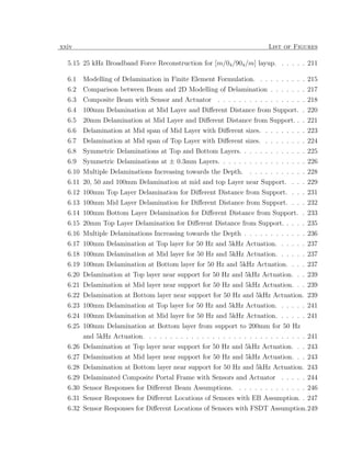 xxiv                                                                    List of Figures

  5.15 25 kHz Broadband Force Reconstruction for [m/04 /904 /m] layup. . . . . . 211

  6.1   Modelling of Delamination in Finite Element Formulation. . . . . . . . . . 215
  6.2   Comparison between Beam and 2D Modelling of Delamination . . . . . . . 217
  6.3   Composite Beam with Sensor and Actuator . . . . . . . . . . . . . . . . . 218
  6.4   100mm Delamination at Mid Layer and Diﬀerent Distance from Support. . 220
  6.5   20mm Delamination at Mid Layer and Diﬀerent Distance from Support. . . 221
  6.6   Delamination at Mid span of Mid Layer with Diﬀerent sizes. . . . . . . . . 223
  6.7   Delamination at Mid span of Top Layer with Diﬀerent sizes. . . . . . . . . 224
  6.8   Symmetric Delaminations at Top and Bottom Layers. . . . . . . . . . . . . 225
  6.9   Symmetric Delaminations at ± 0.3mm Layers. . . . . . . . . . . . . . . . . 226
  6.10 Multiple Delaminations Increasing towards the Depth. . . . . . . . . . . . 228
  6.11 20, 50 and 100mm Delamination at mid and top Layer near Support. . . . 229
  6.12 100mm Top Layer Delamination for Diﬀerent Distance from Support. . . . 231
  6.13 100mm Mid Layer Delamination for Diﬀerent Distance from Support. . . . 232
  6.14 100mm Bottom Layer Delamination for Diﬀerent Distance from Support. . 233
  6.15 20mm Top Layer Delamination for Diﬀerent Distance from Support. . . . . 235
  6.16 Multiple Delaminations Increasing towards the Depth . . . . . . . . . . . . 236
  6.17 100mm Delamination at Top layer for 50 Hz and 5kHz Actuation. . . . . . 237
  6.18 100mm Delamination at Mid layer for 50 Hz and 5kHz Actuation. . . . . . 237
  6.19 100mm Delamination at Bottom layer for 50 Hz and 5kHz Actuation. . . . 237
  6.20 Delamination at Top layer near support for 50 Hz and 5kHz Actuation. . . 239
  6.21 Delamination at Mid layer near support for 50 Hz and 5kHz Actuation. . . 239
  6.22 Delamination at Bottom layer near support for 50 Hz and 5kHz Actuation. 239
  6.23 100mm Delamination at Top layer for 50 Hz and 5kHz Actuation. . . . . . 241
  6.24 100mm Delamination at Mid layer for 50 Hz and 5kHz Actuation. . . . . . 241
  6.25 100mm Delamination at Bottom layer from support to 200mm for 50 Hz
       and 5kHz Actuation. . . . . . . . . . . . . . . . . . . . . . . . . . . . . . . 241
  6.26 Delamination at Top layer near support for 50 Hz and 5kHz Actuation. . . 243
  6.27 Delamination at Mid layer near support for 50 Hz and 5kHz Actuation. . . 243
  6.28 Delamination at Bottom layer near support for 50 Hz and 5kHz Actuation. 243
  6.29 Delaminated Composite Portal Frame with Sensors and Actuator . . . . . 244
  6.30 Sensor Responses for Diﬀerent Beam Assumptions. . . . . . . . . . . . . . 246
  6.31 Sensor Responses for Diﬀerent Locations of Sensors with EB Assumption. . 247
  6.32 Sensor Responses for Diﬀerent Locations of Sensors with FSDT Assumption.249
 
