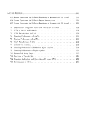 List of Figures                                                                        xxv

  6.33 Sensor Responses for Diﬀerent Locations of Sensors with 2D Model. . . . . 250
  6.34 Sensor Responses for Diﬀerent Beam Assumptions. . . . . . . . . . . . . . 251
  6.35 Sensor Responses for Diﬀerent Locations of Sensors with 2D Model. . . . . 252

  7.1   Delaminated composite beam with sensor and actuator. . . . . . . . . . . . 258
  7.2   ANN of 10-5-1 Architecture. . . . . . . . . . . . . . . . . . . . . . . . . . . 259
  7.3   ANN Architecture 10-5-2-1. . . . . . . . . . . . . . . . . . . . . . . . . . . 259
  7.4   Training Performance of ANNs. . . . . . . . . . . . . . . . . . . . . . . . . 260
  7.5   Testing Performance of ANNs. . . . . . . . . . . . . . . . . . . . . . . . . . 261
  7.6   ANN Architecture 10-5-2. . . . . . . . . . . . . . . . . . . . . . . . . . . . 262
  7.7   Committee Machine. . . . . . . . . . . . . . . . . . . . . . . . . . . . . . . 262
  7.8   Training Performance of Diﬀerent Span Experts. . . . . . . . . . . . . . . . 264
  7.9 Training Performance of span experts . . . . . . . . . . . . . . . . . . . . . 265
  7.10 Removal of Noisy Expert. . . . . . . . . . . . . . . . . . . . . . . . . . . . 267
  7.11 Partition of Sample Set. . . . . . . . . . . . . . . . . . . . . . . . . . . . . 270
  7.12 Training, Validation and Execution of 5 stage HNN. . . . . . . . . . . . . . 272
  7.13 Performance of HNN. . . . . . . . . . . . . . . . . . . . . . . . . . . . . . . 276
 