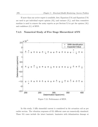 276                                                  Chapter 7. Structural Health Monitoring: Inverse Problem

                           If more than one active expert is available, ﬁrst, Equation-(7.8) and Equation-(7.9)
are used to get individual expert opinion (Mx ) and variance (Vx ), and then committee
machine is used to remove the noisy experts as per Section-7.3 to get the opinion (Mc )
and conﬁdence (Vc ) of HNN.


7.4.5                            Numerical Study of Five Stage Hierarchical ANN


                                   −4
                                x 10
                          2.5
                                                                                    HNN identification
                           2                                                        Expected Value

                          1.5
Delamination Layer(mm)




                           1

                          0.5

                           0

                         −0.5

                          −1

                         −1.5

                          −2

                         −2.5
                                 200            250            300                 350              400
                                                      Delamination Span(mm)

                                                Figure 7.13: Performance of HNN.



       In this study, 5 kHz sinusoidal current is considered in the actuation coil as per
earlier section. The vibration responses of 551 diﬀerent cases are numerically simulated.
These 551 cases include the intact laminate, laminates with delamination damage at
 