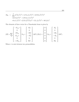 291

          1
M66 =        βf 2 I0 L7 ψ 2 + 1/5 I0 βf L5 ψ 2 + 3/10 I0 L5 α2 ψ 2
         105
         +6/5 I0 L3 ψ 2 − 1/10 βf α I1 L5 ψ 2
         +6 α I1 L3 ψ 2 + 2/15 βf 2 L5 I2 ψ 2 + 2 I2 βf L3 ψ 2 + 48 I2 Lψ 2 .

The elements of force   vector for a Timoshenko beam is given by
                                                                                
            −Ae r11p                Aα11                     0                  Aα
                                                                                 11
                                                                                
               0                0                       0                 0     
                                                                                
                 e                  α                                      α    
           rB11p                −B11                    0                −B11   
{R} =                   Inp +           (∆T ); {RU } =   Inp +                   (∆T ).
              e                 −Aα                     0                −Aα    
        p  A11p r                   11                                     11   
                                                                                
               0                0                       0                 0     
                                                                                
                e                     α                                          α
             −rB11p                 B11                      0                  B11

Where r is ratio between two permeabilities.
 
