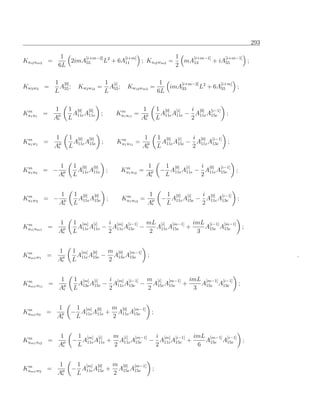 293

               1     [i+m−2] 2    [i+m]              1   [i+m−1]     [i+m−1]
Kui2 um2 =       2imA55     L + 6A11    ; Kui2 wm2 =   mA13      + iA55      ;
              6L                                     2

             1 [0]                 1 [i]                     1    [i+m−2] 2    [i+m]
Kw2 w2 =      A ;      Kw2 wi2 =    A ;      Kwi2 wm2 =        imA33     L + 6A55    ;
             L 55                  L 55                     6L


 m           1     1 [0] [0]           m           1        1 [0] [i]    i [0] [i−1]
Ku1 u1 =            A A      ;        Ku1 ui1 =               A11e A11e − A11e A15e ;
             Aµ    L 11e 11e                       Aµ       L            2


 m           1     1 [0] [0]           m           1        1 [0] [i]    i [0] [i−1]
Ku1 w1 =            A A      ;        Ku1 wi1 =               A11e A15e − A11e A13e ;
             Aµ    L 11e 15e                       Aµ       L            2


 m            1      1 [0] [0]              m          1      1 [0] [i]   i [0] [i−1]
Ku1 u2 = −            A A      ;           Ku1 ui2 =         − A11e A11e − A11e A15e ;
              Aµ     L 11e 11e                         Aµ     L           2


 m            1      1 [0] [0]              m          1      1 [0] [i]   i [0] [i−1]
Ku1 w2 = −            A A      ;           Ku1 wi2 =         − A11e A15e − A11e A13e ;
              Aµ     L 11e 15e                         Aµ     L           2


 m            1      1 [m] [i]    i [m] [i−1] mL [i] [m−1] imL [i−1] [m−1]
Kui1 um1 =             A11e A11e − A11e A15e −  A A       +   A15e A15e    ;
              Aµ     L            2            2 11e 15e    3


 m            1      1 [m] [0]    m [0] [m−1]
Kum1 w1 =              A11e A15e − A15e A15e  ;                                                .
              Aµ     L            2


 m            1      1 [m] [i]    i [m] [i−1] m [i] [m−1] imL [m−1] [i−1]
Kum1 wi1 =             A13e A15e − A11e A13e − A15e A15e +   A15e A13e ;
              Aµ     L            2           2            3


 m           1      1 [m] [0]   m [0] [m−1]
Kum1 u2 =          − A11e A11e + A11e A15e  ;
             Aµ     L           2


 m            1       1 [m] [i]   m [i] [m−1] i [m] [i−1] imL [m−1] [i−1]
Kum1 ui2 =           − A11e A11e + A11e A15e − A11e A15e +   A15e A15e ;
              Aµ      L           2           2            6


 m            1       1 [m] [0]   m [0] [m−1]
Kum1 w2 =            − A11e A15e + A15e A15e  ;
              Aµ      L           2
 