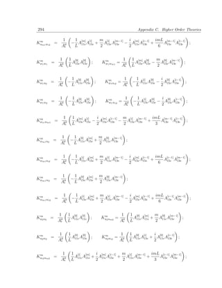 294                                                       Appendix C. Higher Order Theories

 m            1      1 [m] [i]   m [i] [m−1] i [m] [i−1] imL [m−1] [i−1]
Kum1 wi2 =          − A11e A15e + A15e A15e − A11e A13e +   A15e A13e ;
              Aµ     L           2           2            6


 m           1     1 [0] [0]        m           1      1 [m] [0]    m [0] [m−1]
Kw1 w1 =            A A      ;     Kw1 wm1 =             A15e A15e − A15e A13e  ;
             Aµ    L 15e 15e                    Aµ     L            2


 m           1      1 [0] [0]        m           1      1 [i] [0]   i [0] [i−1]
Kw1 u2 =           − A11e A15e ;    Kw1 ui2 =          − A11e A15e − A15e A15e ;
             Aµ     L                            Aµ     L           2


 m           1      1 [0] [0]         m          1      1 [i] [0]   i [0] [i−1]
Kw1 w2 =           − A15e A15e ;     Kw1 wi2 =         − A15e A15e − A15e A13e ;
             Aµ     L                            Aµ     L           2


 m            1     1 [m] [i]    i [m] [i−1] m [i] [m−1] imL [m−1] [i−1]
Kwi1 wm1 =            A15e A15e − A15e A13e − A15e A13e +   A13e A13e ;
              Aµ    L            2           2            3


 m            1      1 [0] [m] m [0] [m−1]
Kwm1 u2 =           − A11e A15e + A11e A13e ;
              Aµ     L           2


 m            1      1 [i] [m] m [i] [m−1] i [m] [i−1] imL [i−1] [m−1]
Kwm1 ui2 =          − A11e A15e + A11e A13e − A15e A15e +   A15e A13e  ;
              Aµ     L           2           2            6


 m            1      1 [0] [m] m [0] [m−1]
Kwm1 w2 =           − A15e A15e + A15e A13e ;
              Aµ     L           2


 m            1      1 [i] [m] m [i] [m−1] i [m] [i−1] imL [i−1] [m−1]
Kwm1 wi2 =          − A15e A15e + A15e A13e − A15e A13e +   A13e A13e  ;
              Aµ     L           2           2            6


 m           1     1 [0] [0]        m          1      1 [0] [m] m [0] [m−1]
Ku2 u2 =            A A      ;     Ku2 um2 =           A A + A11e A15e      ;
             Aµ    L 11e 11e                   Aµ     L 11e 11e 2


 m           1     1 [0] [0]        m          1      1 [0] [i]    i [0] [i−1]
Ku2 w2 =            A A      ;     Ku2 wi2 =            A11e A15e + A11e A13e ;
             Aµ    L 11e 15e                   Aµ     L            2


 m            1     1 [i] [m] i [m] [i−1] m [i] [m−1] imL [i−1] [m−1]
Kui2 um2 =           A A + A A           + A11e A15e +   A15e A15e    ;
              Aµ    L 11e 11e 2 11e 15e   2            3
 
