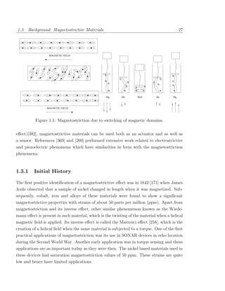 1.3. Background: Magnetostrictive Materials                                                          27




                  MAGNETIC FIELD




                                                 S                                              N
                                                         S                                  N
                                                 N               N                 S            S
                                                     S                                 N
                                                                 S             N                N
                                                                     S
                                                     N       N       N         S            S   S

                                                 −Hg     −Hc             H=0           Hc       Hg



                 MAGNETIC FIELD




          Figure 1.1: Magnetostriction due to switching of magnetic domains.


eﬀect)[382], magnetostrictive materials can be used both as an actuator and as well as
a sensor. References [369] and [260] performed extensive work related to electrostrictive
and piezoelectric phenomena which have similarities in form with the magnetostriction
phenomena.



1.3.1     Initial History

The ﬁrst positive identiﬁcation of a magnetostrictive eﬀect was in 1842 [171] when James
Joule observed that a sample of nickel changed in length when it was magnetized. Sub-
sequently, cobalt, iron and alloys of these materials were found to show a signiﬁcant
magnetostrictive properties with strains of about 50 parts per million (ppm). Apart from
magnetostriction and its inverse eﬀect, other similar phenomenon known as the Wiede-
mann eﬀect is present in such material, which is the twisting of the material when a helical
magnetic ﬁeld is applied. Its inverse eﬀect is called the Matteuci eﬀect [258], which is the
creation of a helical ﬁeld when the same material is subjected to a torque. One of the ﬁrst
practical applications of magnetostriction was its use in SONAR devices in echo location
during the Second World War. Another early application was in torque sensing and these
applications are as important today as they were then. The nickel based materials used in
these devices had saturation magnetostriction values of 50 ppm. These strains are quite
low and hence have limited applications.
 