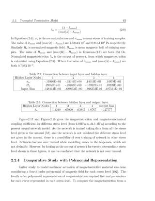 2.2. Uncoupled Constitutive Model                                                        63

                                        (λ − λmean )
                               λn =                                                    (2.8)
                                      (max|λ| − λmean )

In Equation-(2.6), σn is the normalized stress and σmean is mean stress of training samples.
The value of σmean and (max|σ| − σmean ) are 1.5243X107 and 8.857X106 Pa respectively.
Similarly Hn is normalized magnetic ﬁeld, Hmean is mean magnetic ﬁeld of training sam-
ples. The value of Hmean and (max|H| − Hmean ) in Equation-(2.7) are both 652 Oe.
Normalized magnetostriction λn is the output of network, from which magnetostriction
is calculated using Equation-(2.8). Where the value of λmean and (max|λ| − λmean ) are
both 0.798X10−3 .

             Table 2.2: Connection between input layer     and hidden layer.
   Hidden Layer Nodes          1             2                   3            4
           σn            -.11946E+01 -.33016E+00            .14013E+01 .14978E+01
           Hn             .29959E+01 -.28768E+00           -.15922E+01 .19209E+00
       Input Bias        .128112E+01 -.680953E+00          -.916353E-02 .187534E+01



            Table 2.3: Connection between hidden layer and output layer.
         Hidden Layer Nodes     1       2         3       4     output bias
                 λn          1.1240 -.65999 -.63945 1.0767        -1.27577


      Figure-2.17 and Figure-2.18 gives the magnetostriction and magneto-mechanical
coupling coeﬃcient for diﬀerent stress level (from 6.9MPa to 24.1 MPa) according to the
present neural network model. As the network is trained taking data from all the stress
level given in the manual [52], and the network is not validated for diﬀerent stress level
not given in the manual, there is a possibility of over training of network in other stress
level. Networks become over trained while modelling noises in the responses, which are
not desirable. However, by looking at the output of network for twenty intermediate stress
level shown in these ﬁgures, it can be concluded that the network is not over trained.


2.2.4     Comparative Study with Polynomial Representation
      Earlier study to model nonlinear actuation of magnetostrictive material was done
considering a fourth order polynomial of magnetic ﬁeld for each stress level [192]. The
fourth order polynomial representation of magnetostriction required ﬁve real parameters
for each curve represented in each stress level. To compute the magnetostriction from a
 