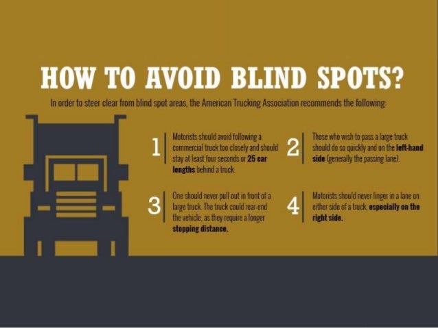 Where are a tractor trailer�s Blind Spots Located? Where are a tractor trailer�s Blind Spots Located?