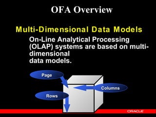 OFA Overview

Multi-Dimensional Data Models
   On-Line Analytical Processing
   (OLAP) systems are based on multi-
   dimensional
   data models.
      Page


                       Columns
       Rows
 